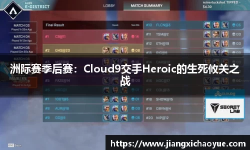 洲际赛季后赛：Cloud9交手Heroic的生死攸关之战